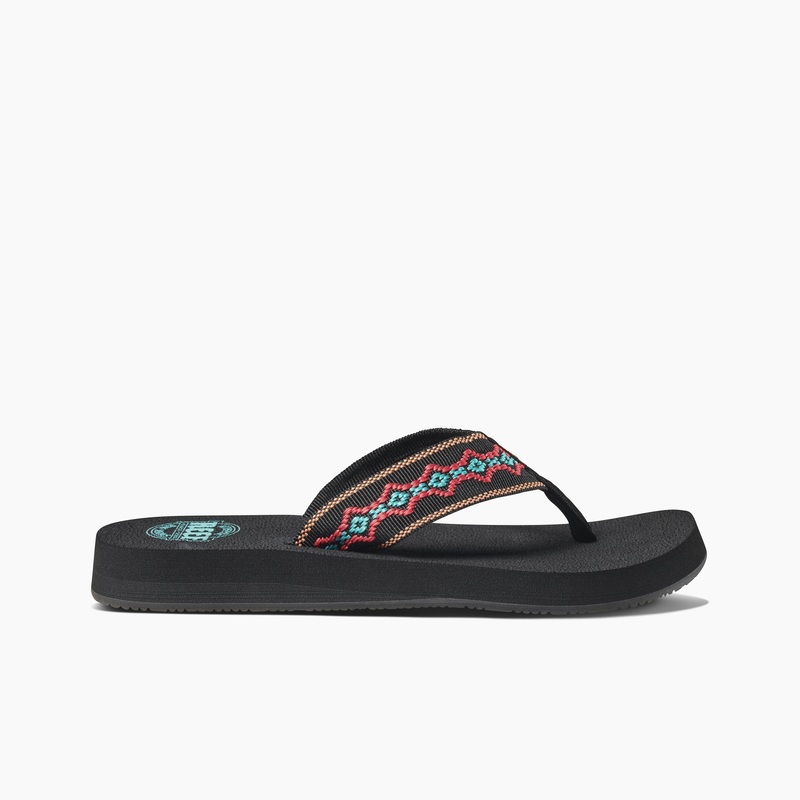 Black / Light Turquoise Women's Reef Sandy Flip Flops | id5UyicSWRm