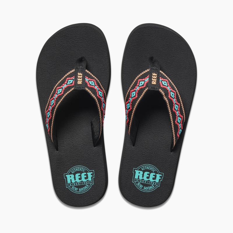 Black / Light Turquoise Women\'s Reef Sandy Flip Flops | id5UyicSWRm